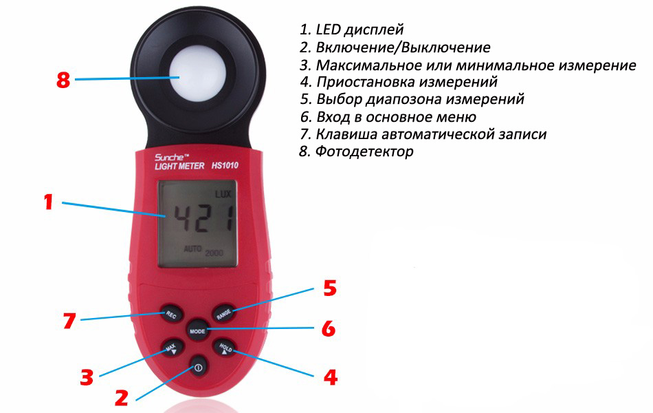 Цифровой люксометр измеритель освещенности измеритель влажности кислотности и освещенности почвы leonord