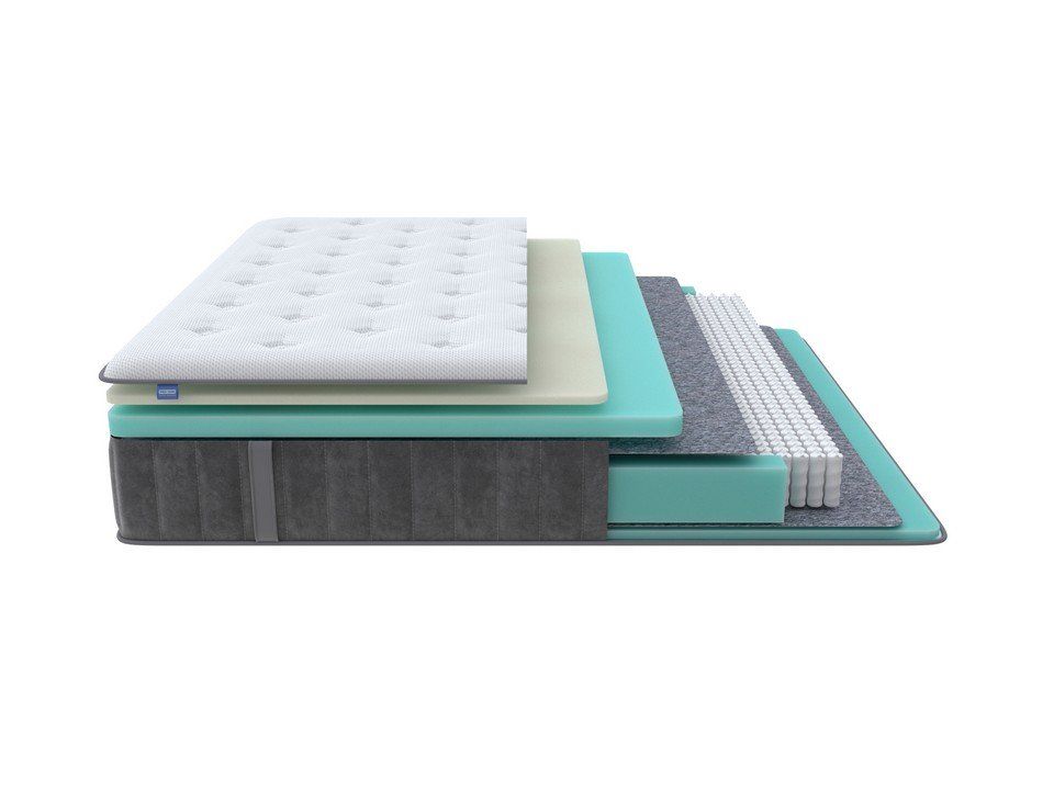 

Матрас PROxSON Glory Medium 90x220, Белый, Glory Medium