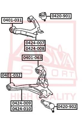 

Сайлентблок Asva 0401031