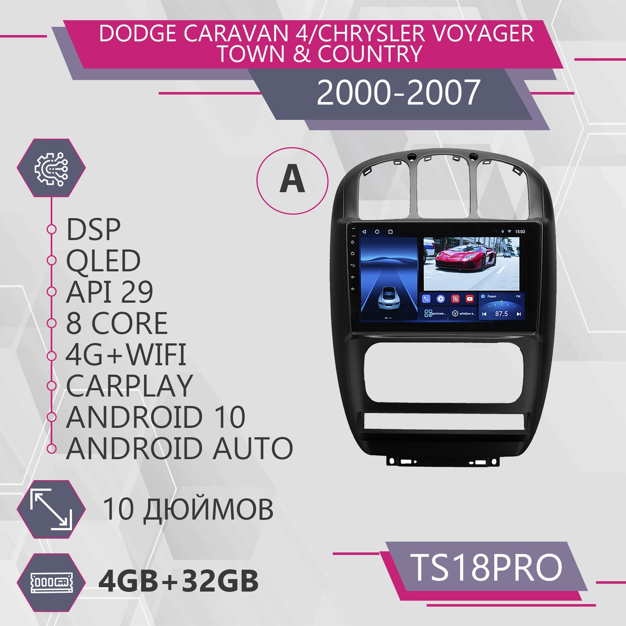 

Штатная автомагнитола TS18Pro/ 4+32GB Комплект А Dodge Caravan 4 Chrysler Voyager Town & C, TS18PRODCaravan4