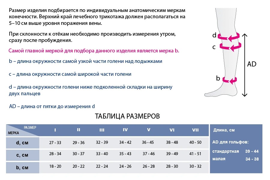 Компрессионные гольфы Medi mediven plus 102 мужские 1 класс малая длина карамель р-р 3