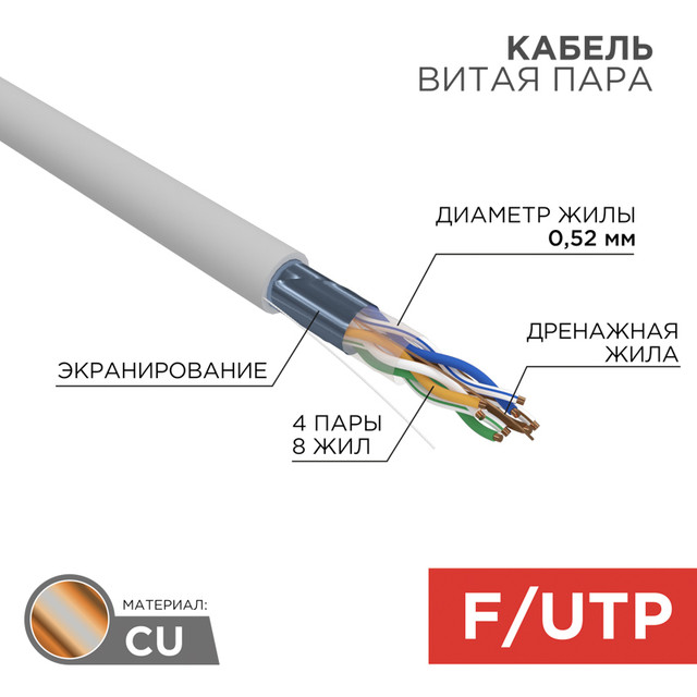 Кабель витая пара REXANT F/UTP, CAT 5e, PVC, 4х2х0,52 мм, 24AWG, серый, 305 м 02-0025 5bites fs5525 305b bl кабель express ftp solid 5e 24awg copper pvc blue 305m