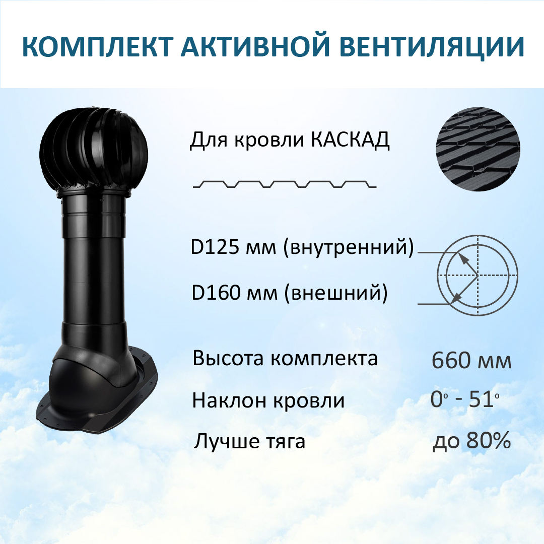 Комплект вентиляции Polivent Н-500 для м/ч Каскад с турбодефлектором D160, черный