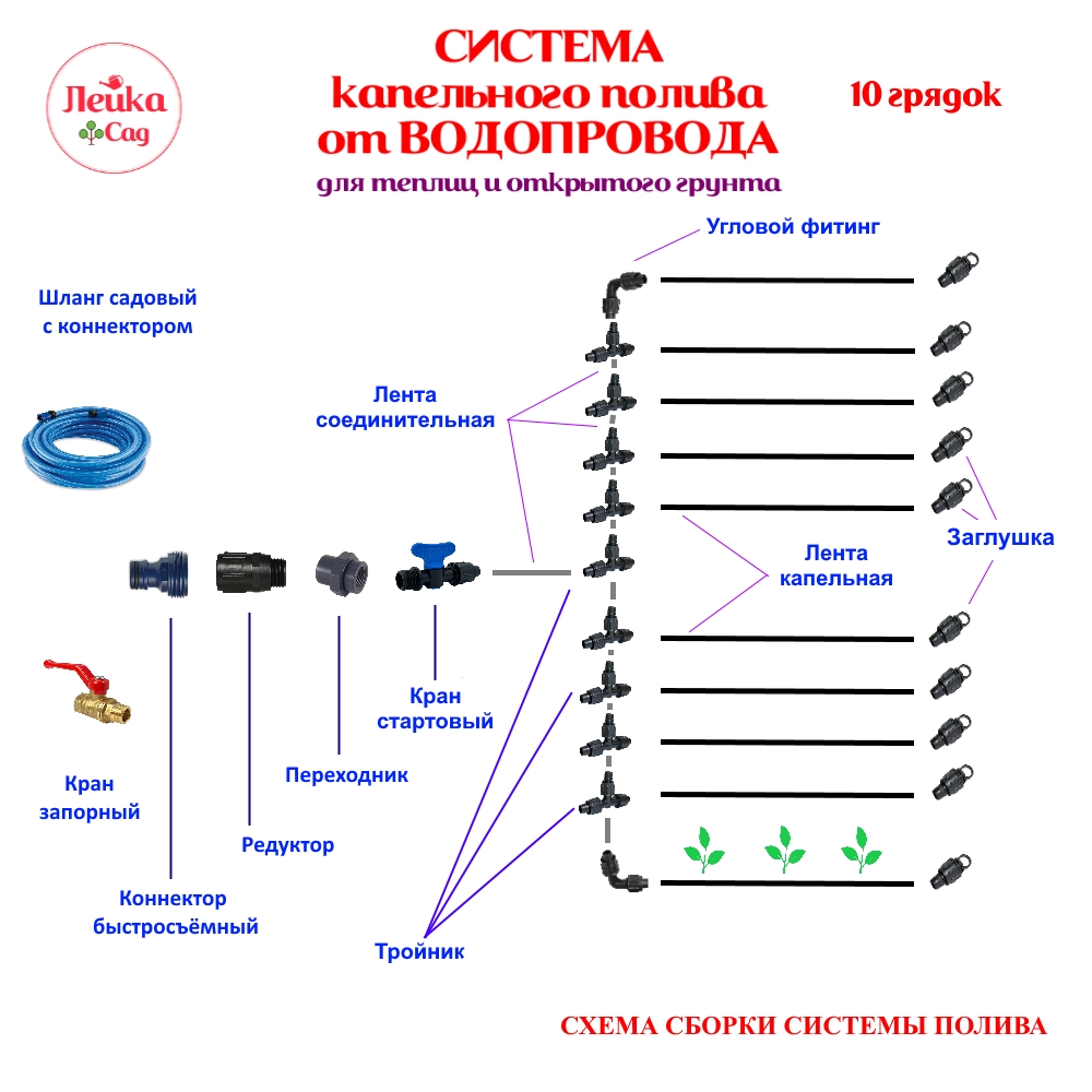 Система капельного полива от водопровода Лейка Сад, капельная лента 100 м, шаг 30 см