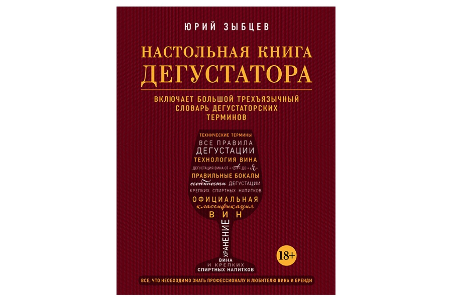 Настольная книга практического. Настольная книга. Настольная книга дегустатора. Настольная книга домашнего винодела Михайлова. Настольная книга контактов.