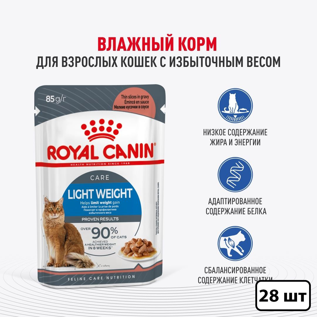 Royal canin weight care