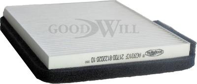 

Фильтр салона Goodwill AG931CF