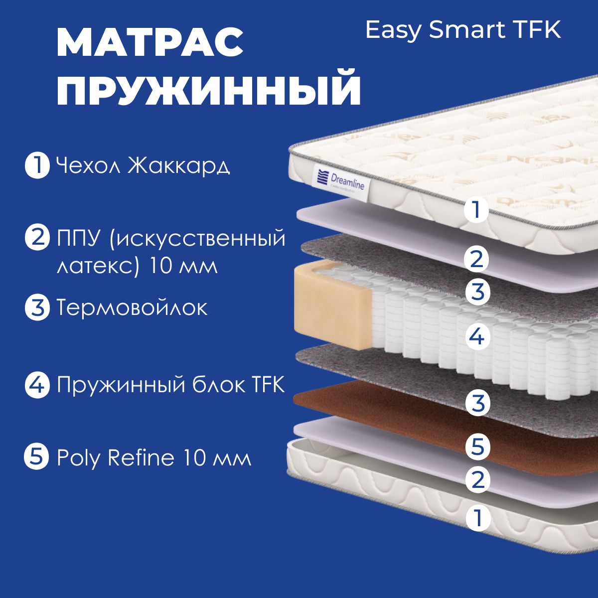 

Матрас анатомический DreamLine Easy Smart TFK 190х160х18, Белый, Smart TFK
