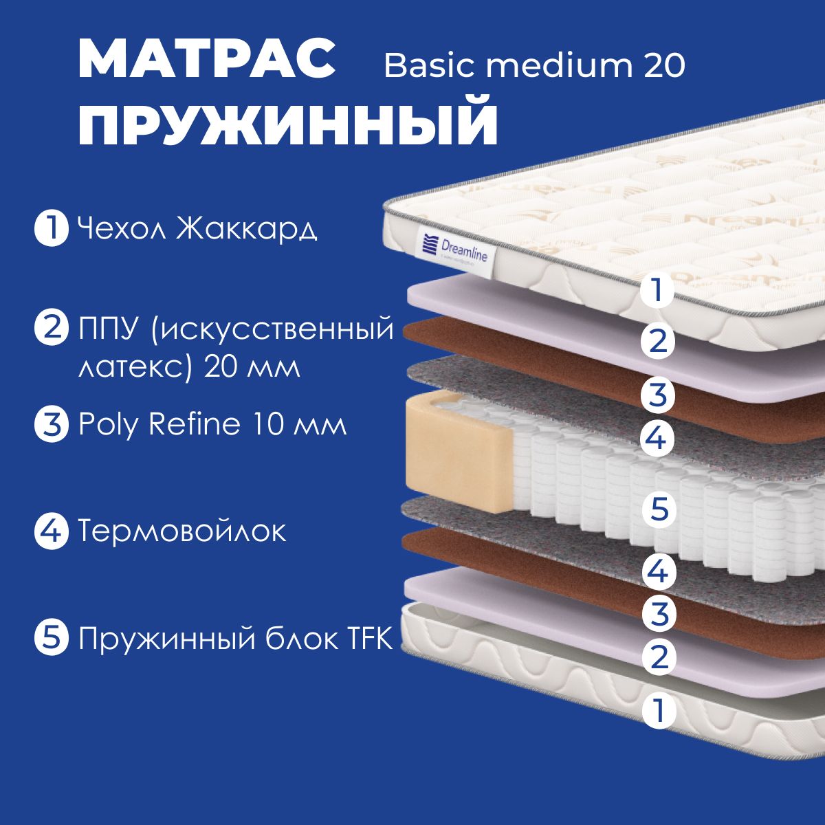 

Матрас анатомический DreamLine Basic medium 20 190х80х20, Белый, Basic medium 20