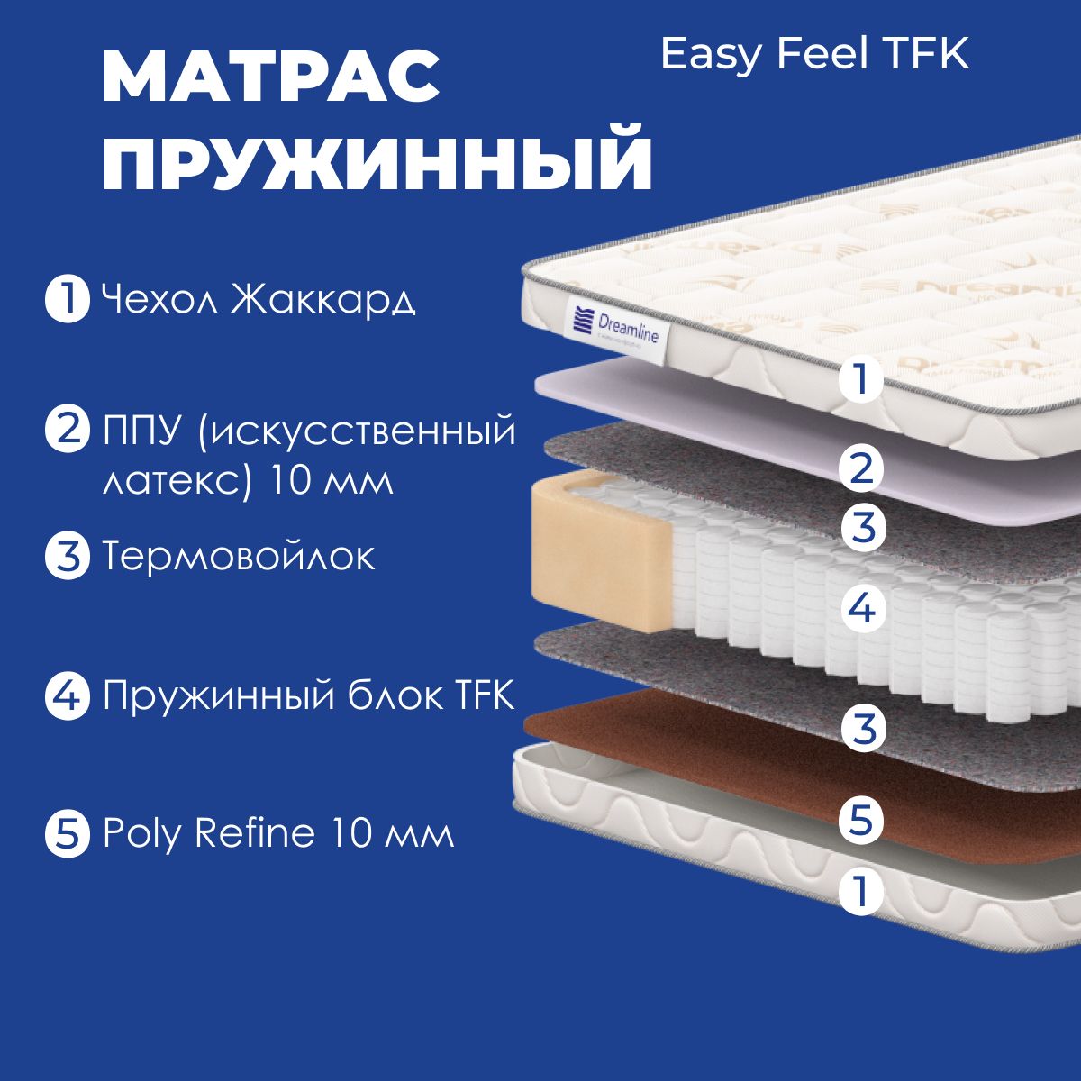 

Матрас анатомический DreamLine Easy Feel TFK 200х90х17, Белый, Easy Feel TFK