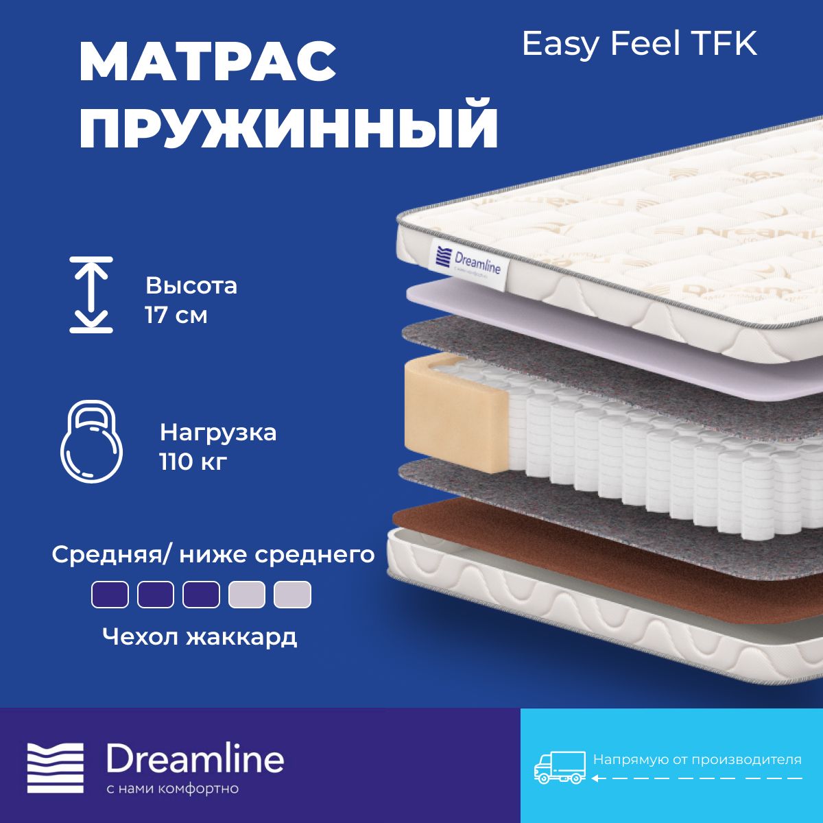 

Матрас анатомический DreamLine Easy Feel TFK 190х90х17, Белый, Easy Feel TFK