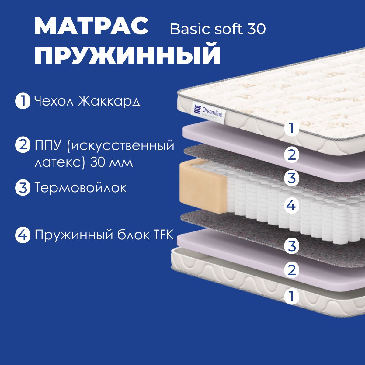 

Матрас анатомический DreamLine Basic soft 30 190х180х20, Белый, Basic soft 30