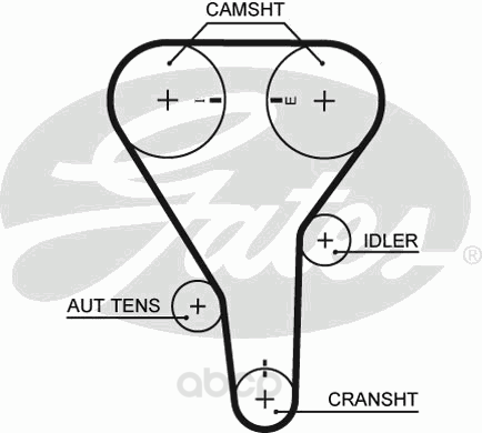 

GATES Ремень ГРМ GATES 5356XS