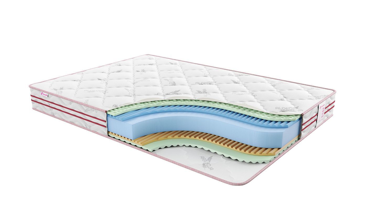 

Матрас Sontelle Sante Roll touch 70x200, Белый, Sante Roll touch