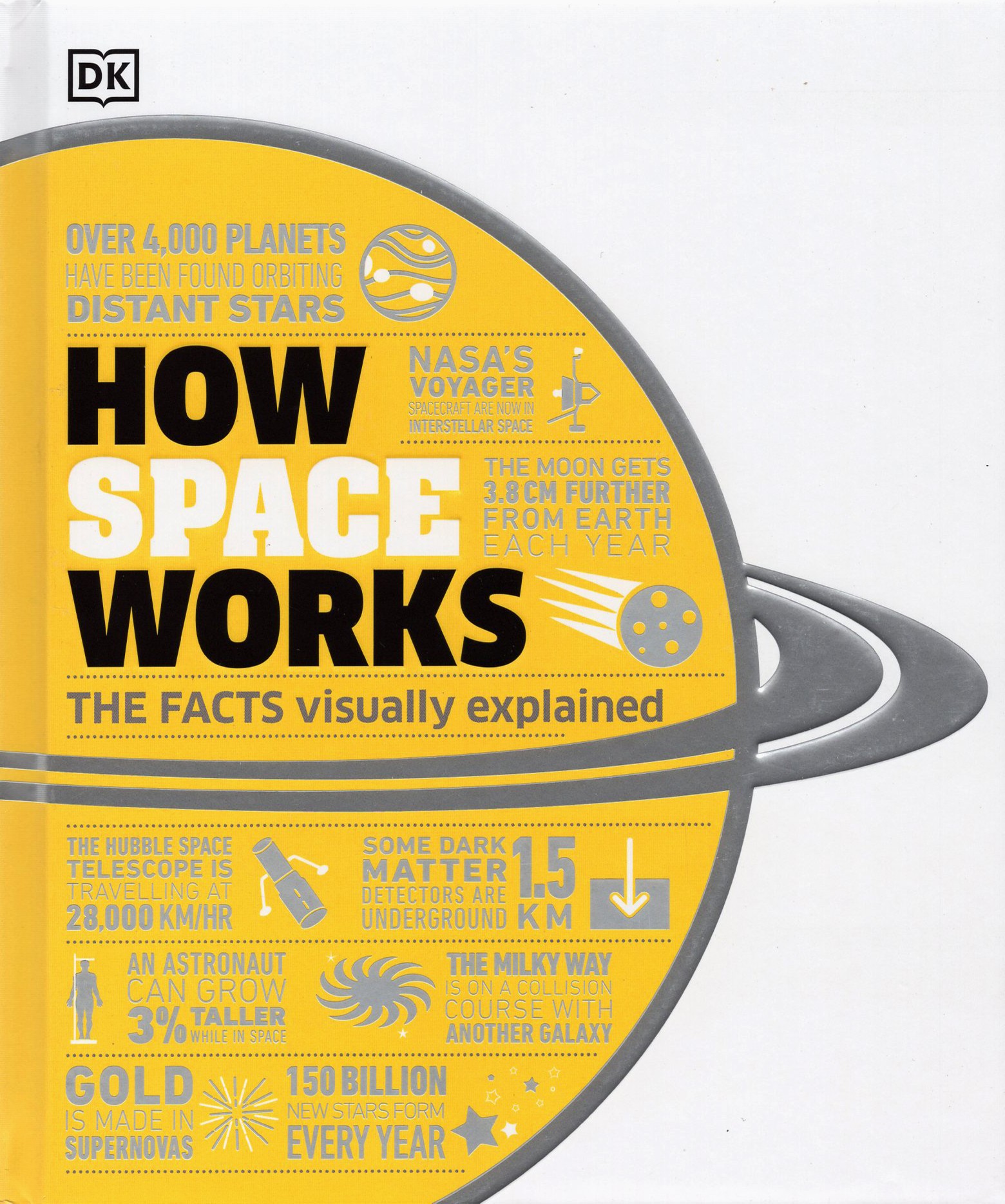 

How Space Works The Facts Visually Explained