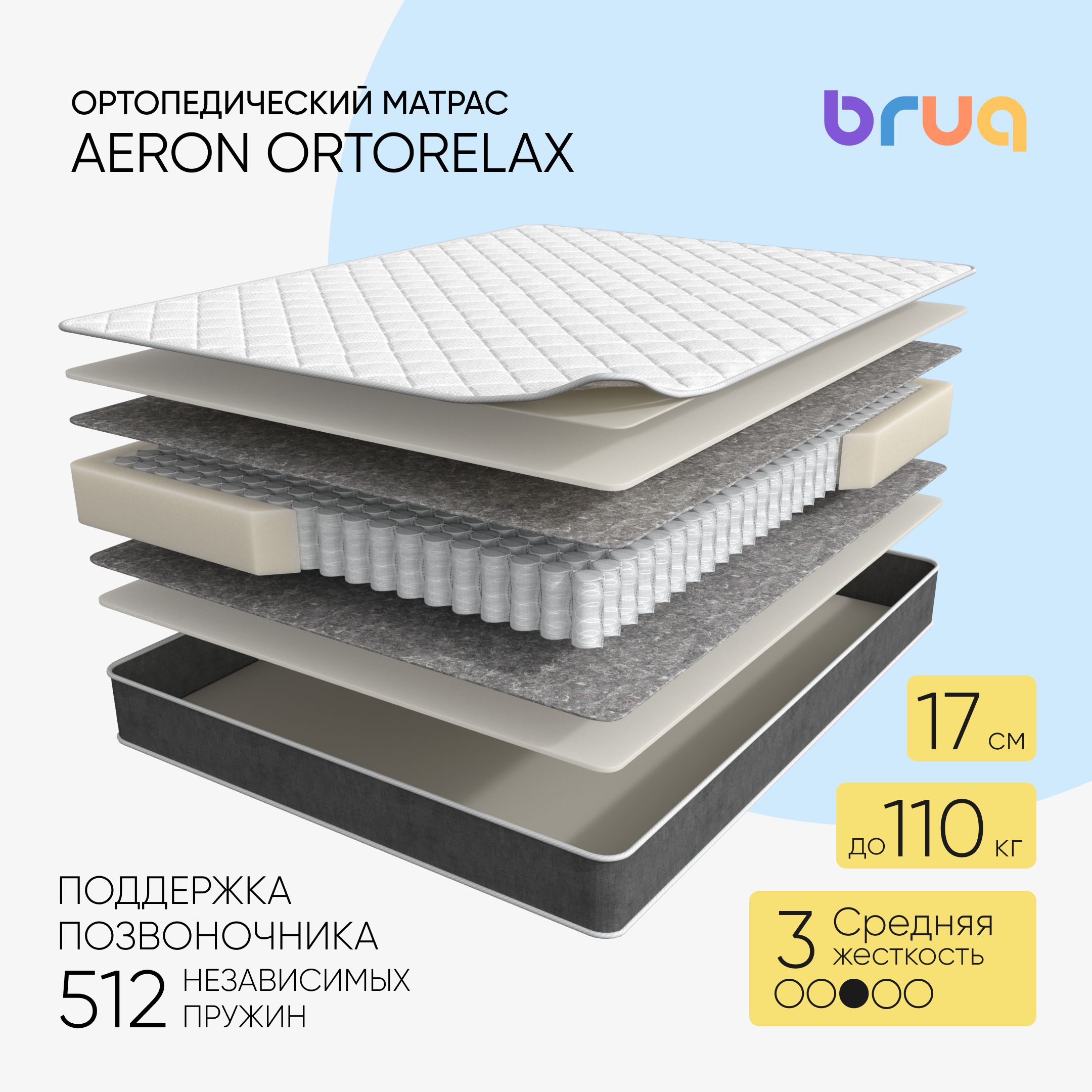 

Ортопедический матрас Bruq Aeron Ortorela, 120х200, двусторонний, с независимыми пружинами, Белый, ORTORELAX