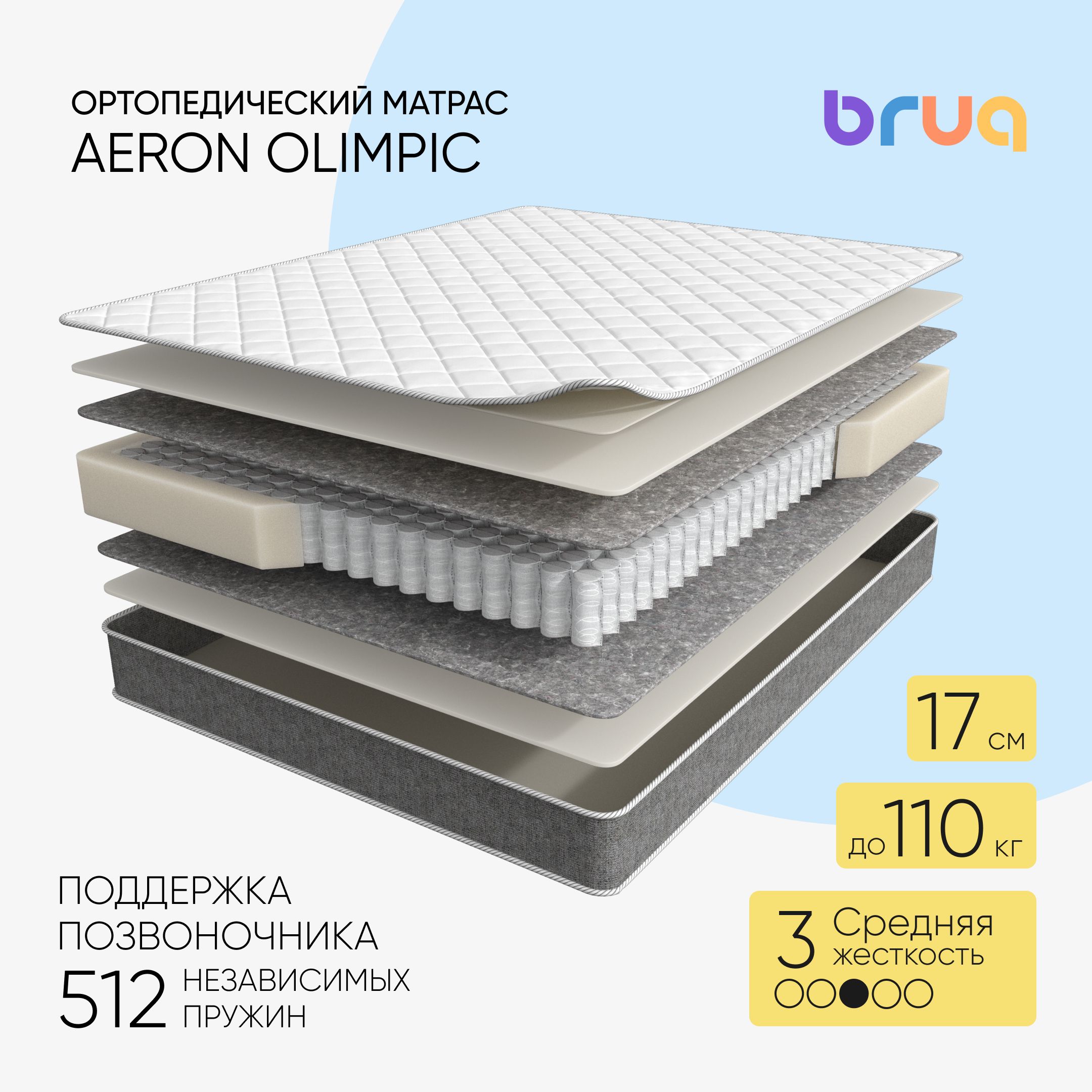 Ортопедический матрас Bruq Aeron Olimpic, 200х200, двусторонний, с независимыми пружинами