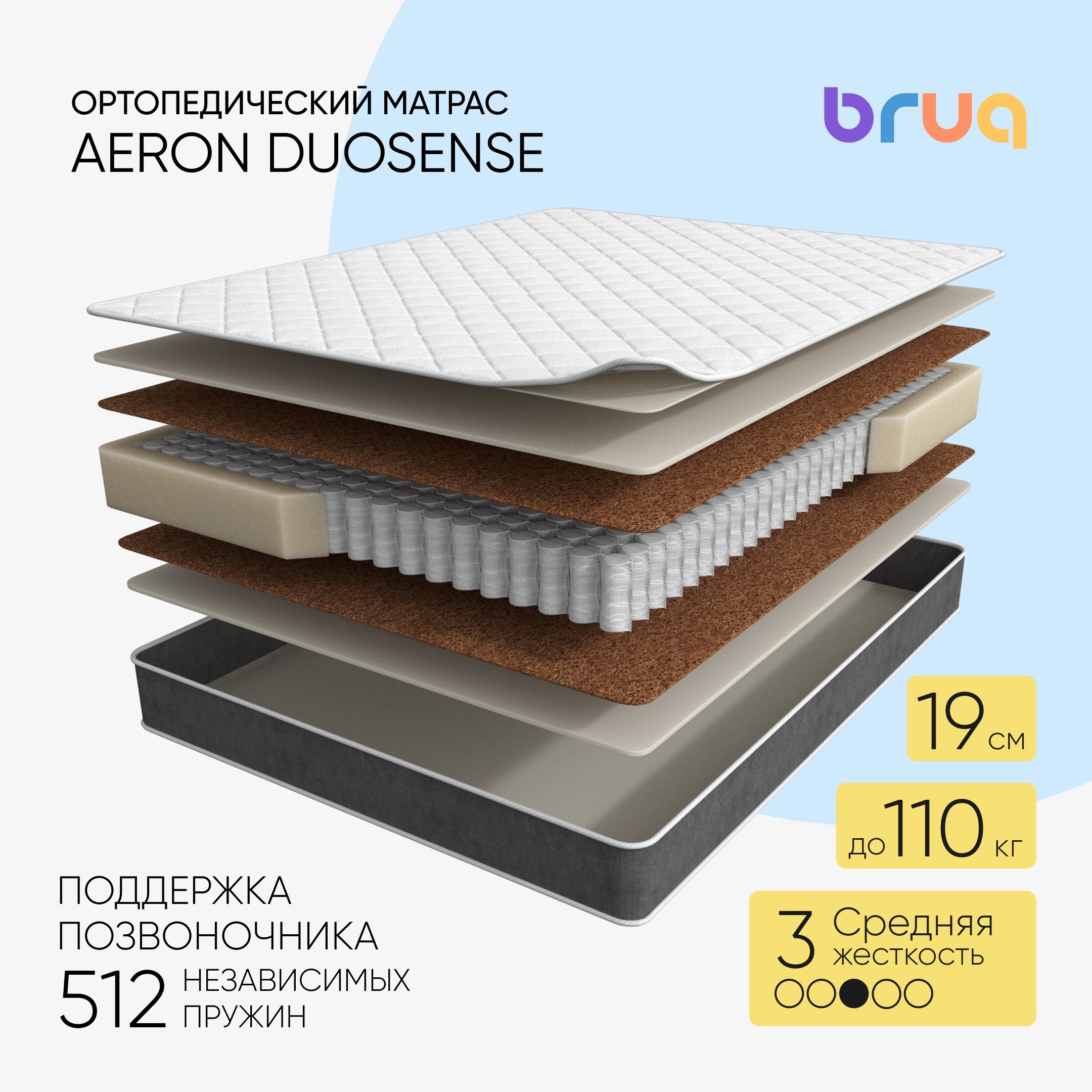 Ортопедический матрас Bruq Aeron Duosense, 90х200, двусторонний, с независимыми пружинами