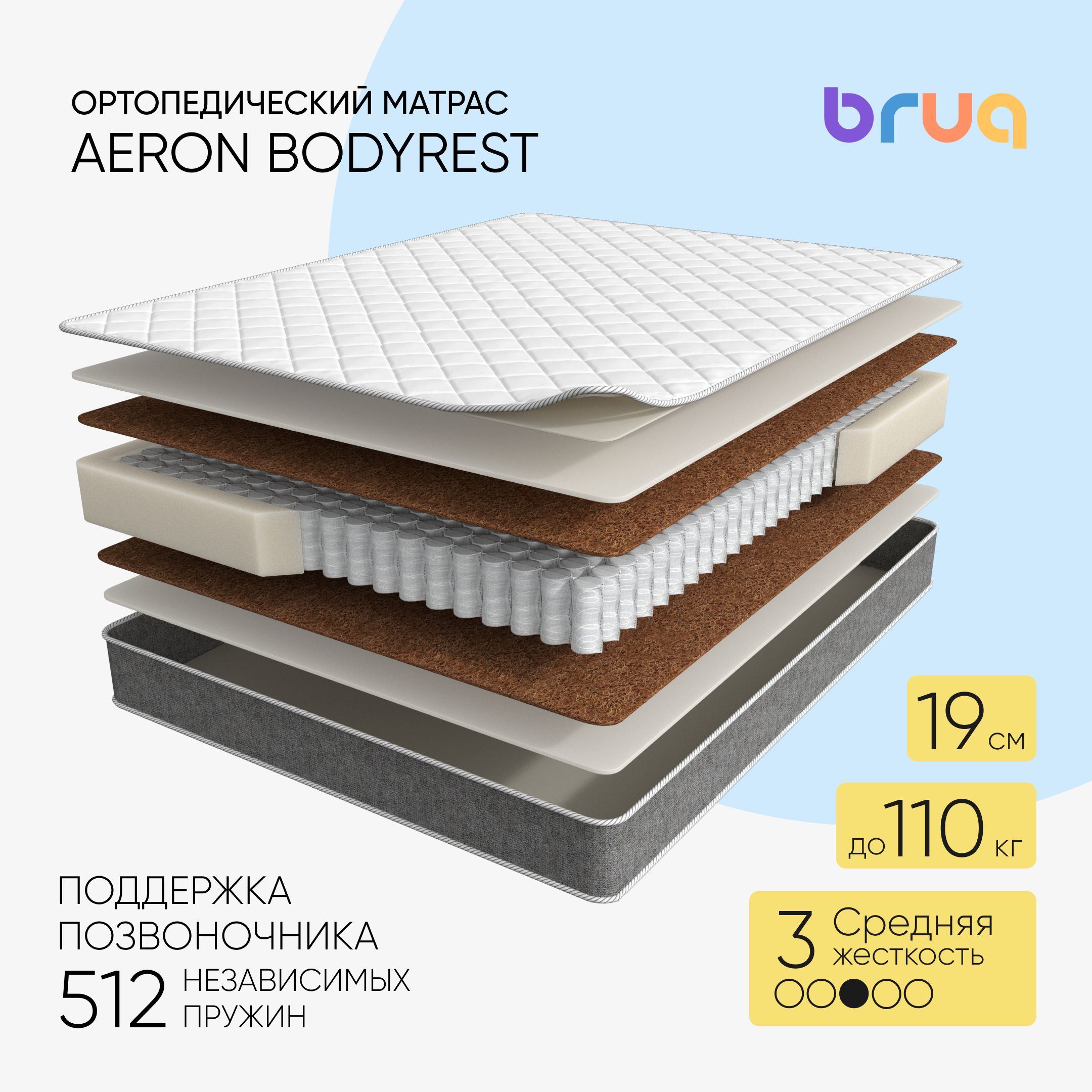 

Ортопедический матрас Bruq Aeron Bodyrest, 160х200, двусторонний, с независимыми пружинами, Белый, BODYREST