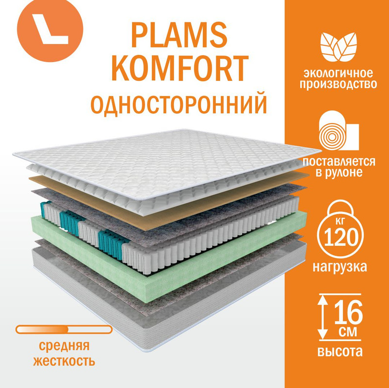 

Матрас пружинный Plams Plams Komfort 90х200 односторонний, Белый, Plams Komfort