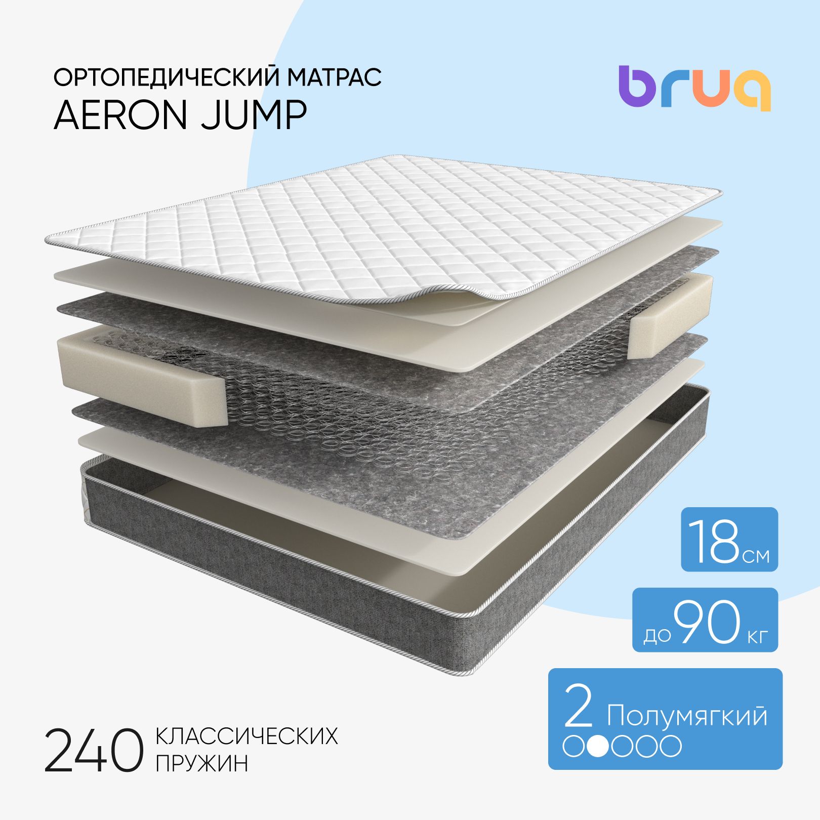 

Матрас Bruq Aeron Jump, 180х200см, двусторонний, пружинный, Белый, JUMP
