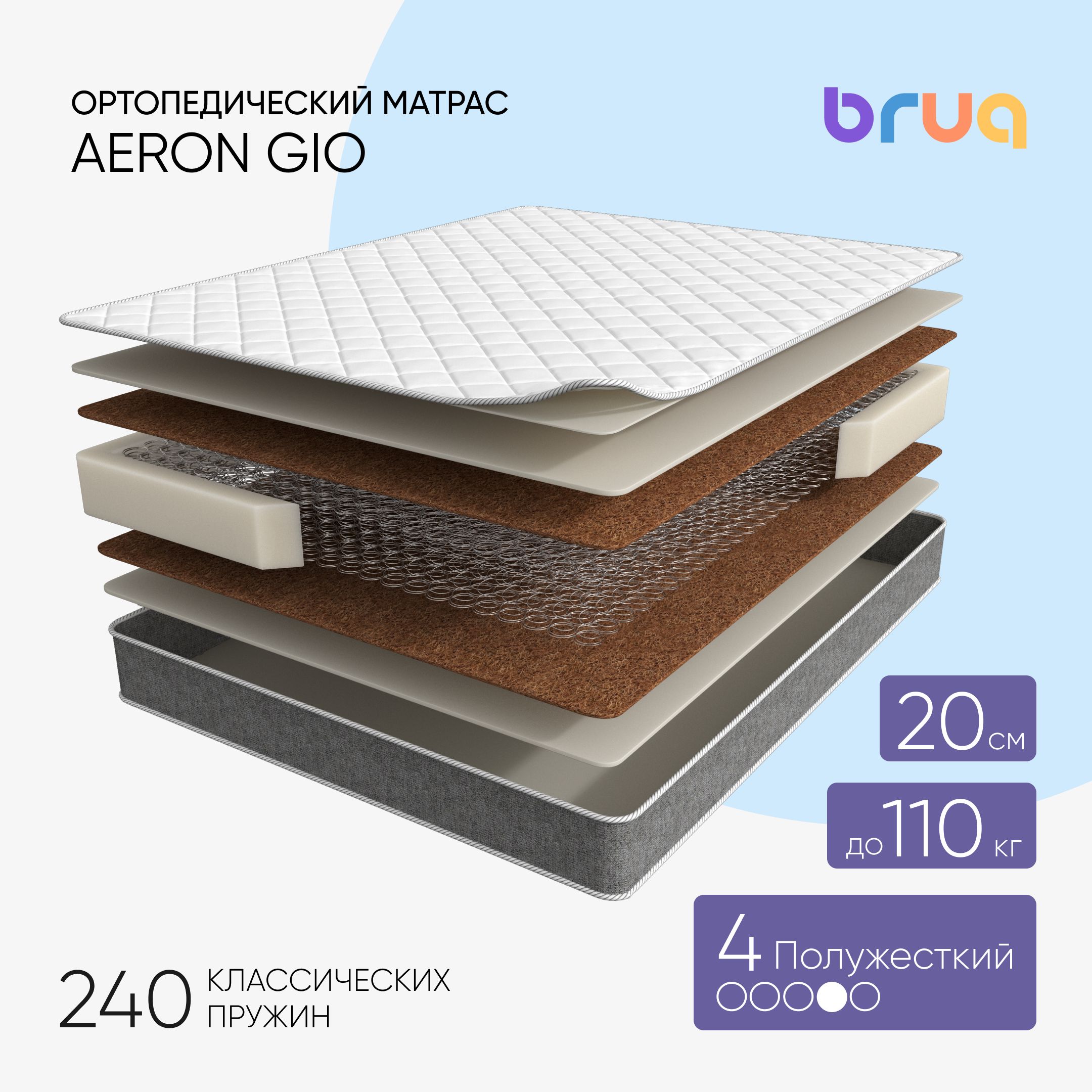 Матрас Bruq Aeron Gio, 90х200см, двусторонний, пружинный