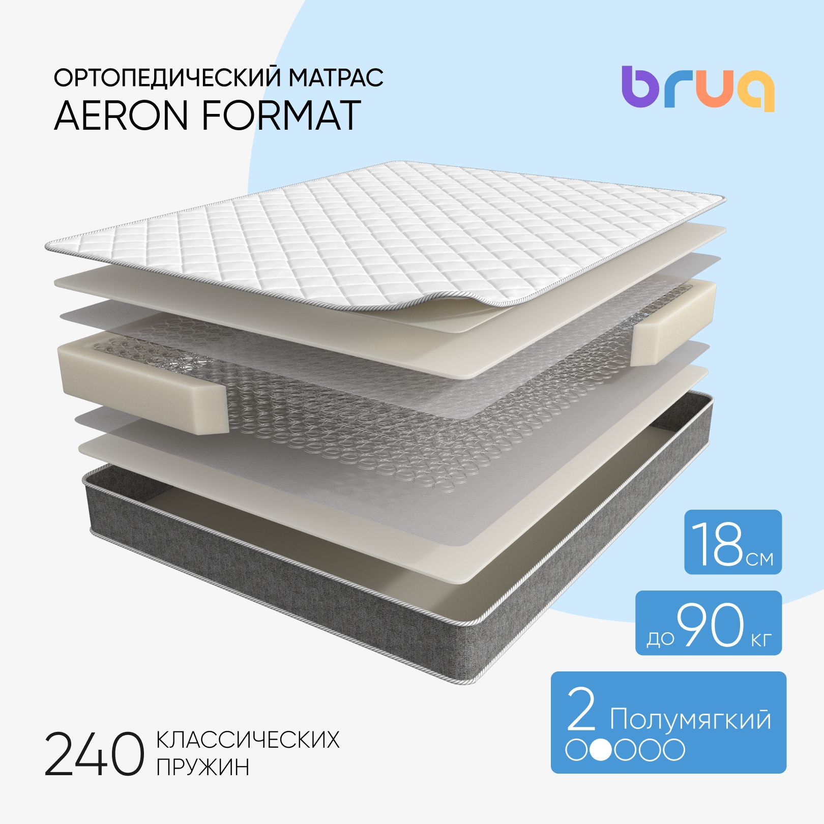 Матрас Bruq Aeron Format, 90х200см, двусторонний, пружинный