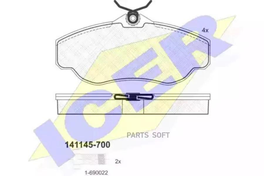 

Тормозные колодки ICER передние 141145700