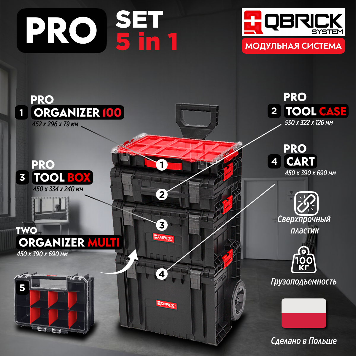 Набор ящиков для инструментов Qbrick System 5в1 1-Z255710PG002