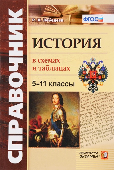 

Справочник. История в схемах и таблицах 5 - 11 классы 5-11 кл, 1171388