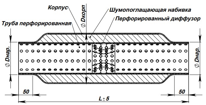 

Стронгер 60300-76 с перф. диффузором