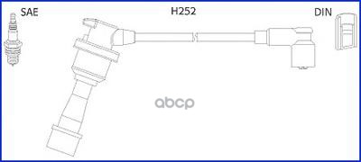 HUCO Провода зажигания HUCO 134480