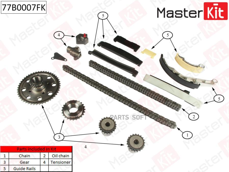 Комплект Цепи Грм Nissan:Pathfinder Iii 2.5 Dci Yd25 05- MasterKit арт. 77B0007FK