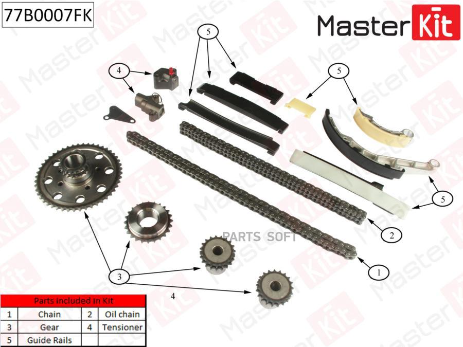 

Комплект Цепи Грм Nissan:Pathfinder Iii 2.5 Dci Yd25 05- MasterKit арт. 77B0007FK