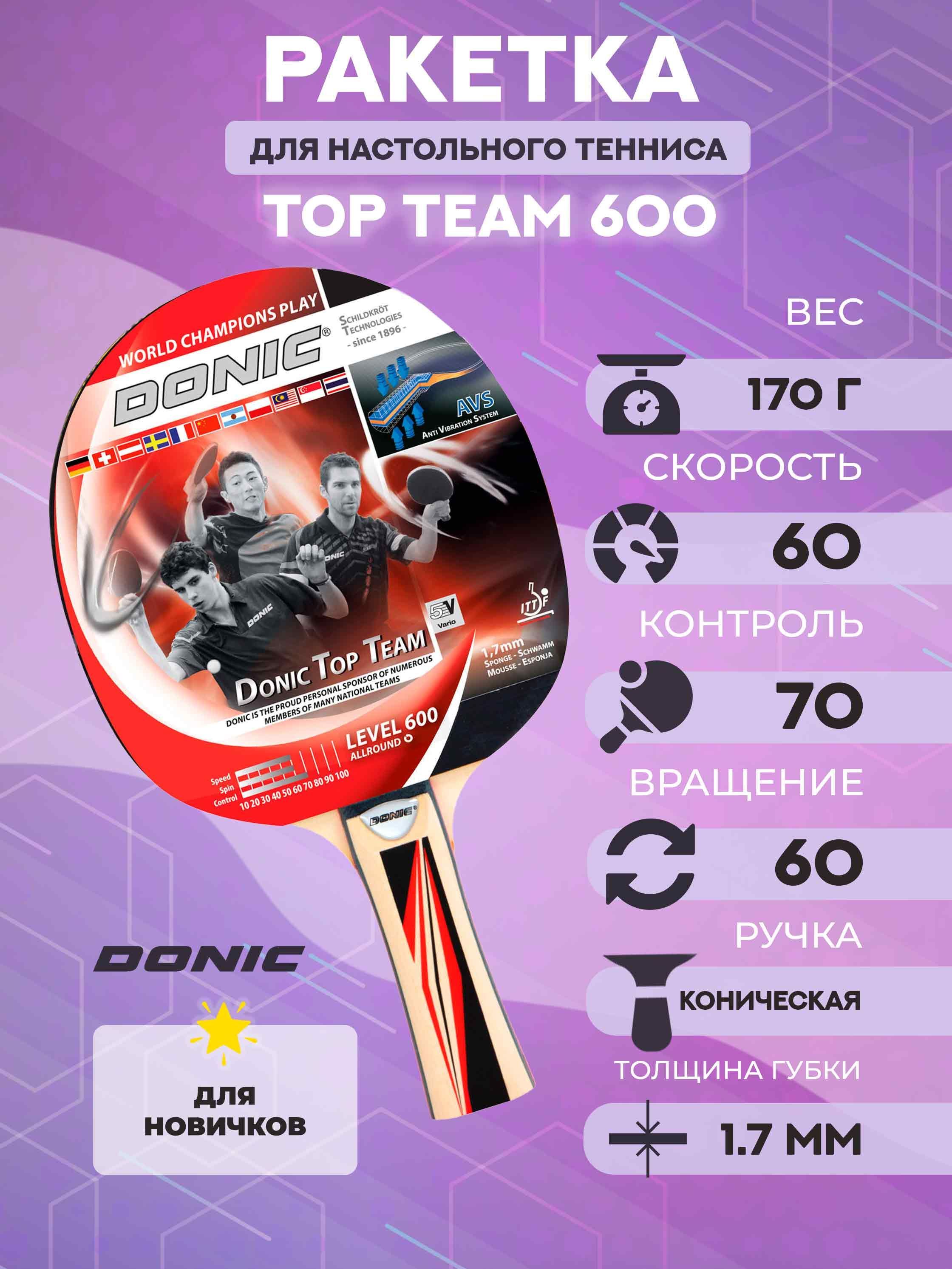 Ракетка для настольного тенниса Schildkrot Top Team 600 2436₽