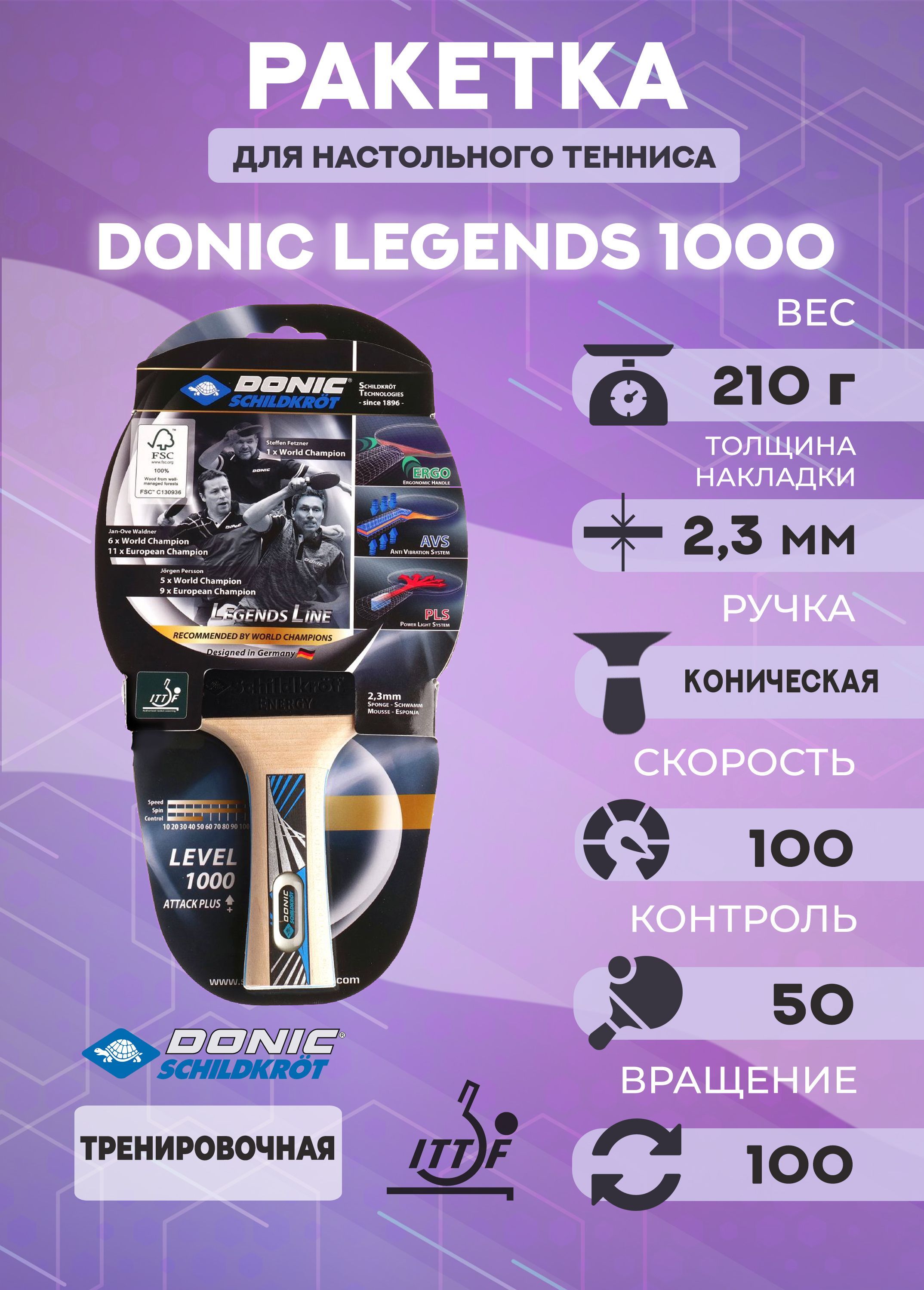 Ракетка для настольного тенниса Donic Legends 1000
