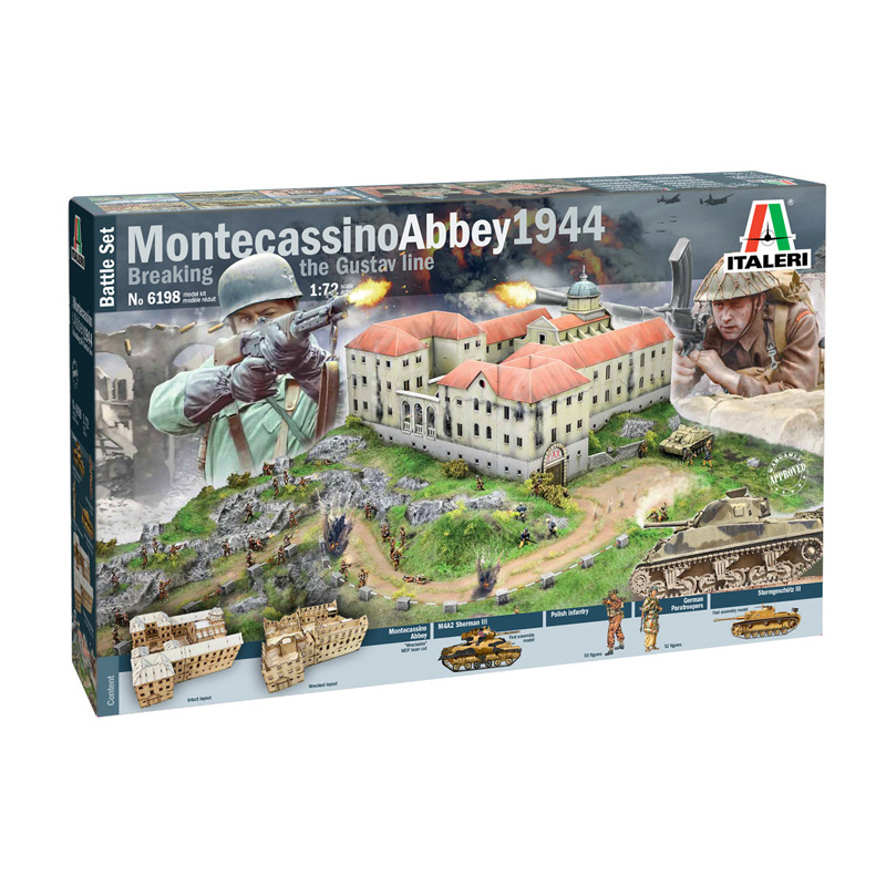 

Сборная модель Italeri Аббатство Монтекассино 1944 Прорыв линии Густава 6198