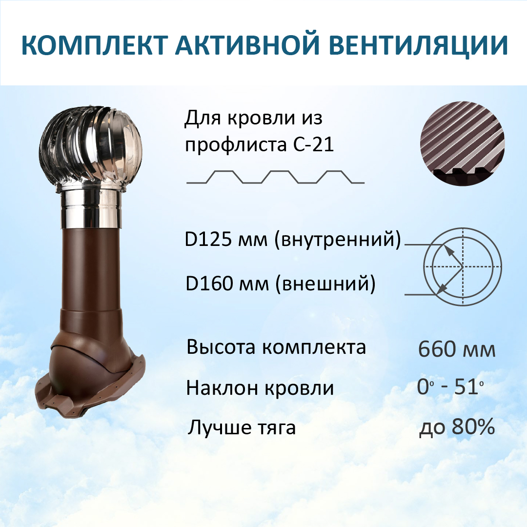 Турбодефлектор TD160 НСТ + вент. выход Н-500, для п/л С21, RAL8017 турбодефлектор td160 вент выход н 500 проходной элемент для металлочерепицы каскад ral8017