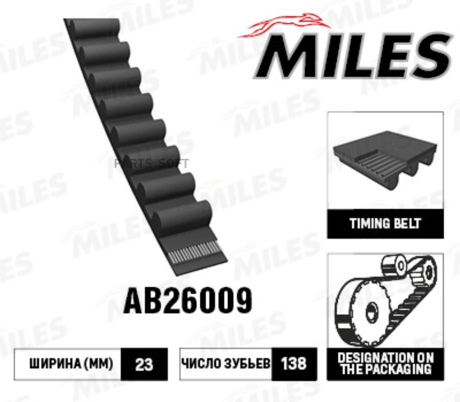 

Ремень грм audi a3/a4 1.6 96- / skoda / vw 1.6-2.0 98- (138x23)