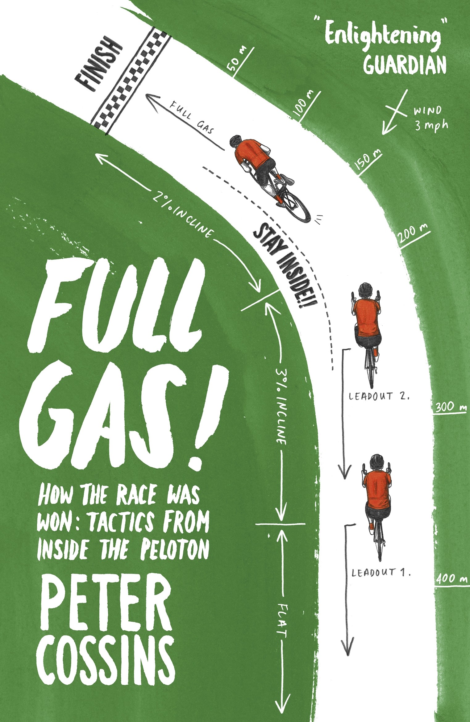 

Full Gas! How the Race was Won - Tactics from Inside the Peloton