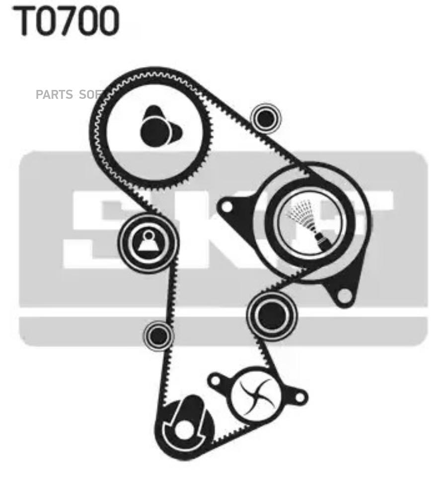 Комплект Ремня Грм Skf арт. VKMC011482