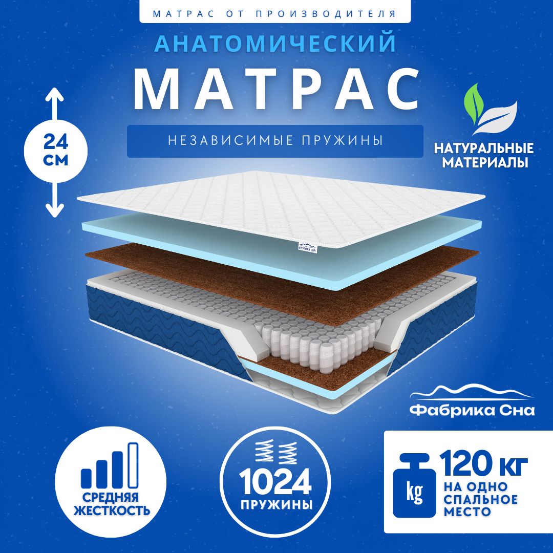 Матрас Фабрика Сна Sleep Max, независимые пружины, анатомический, 180х200 см