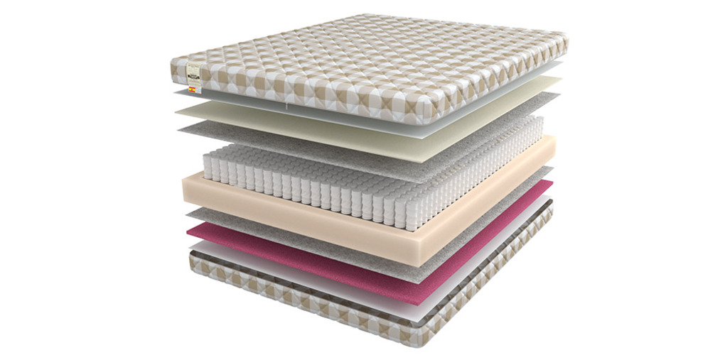 

Матрас Mr.Mattress Light Way Mix / Лайт Вей Микс, зональный пружинный блок, 65х170 см, Разноцветный, Mr.Mattress Light Way Mix