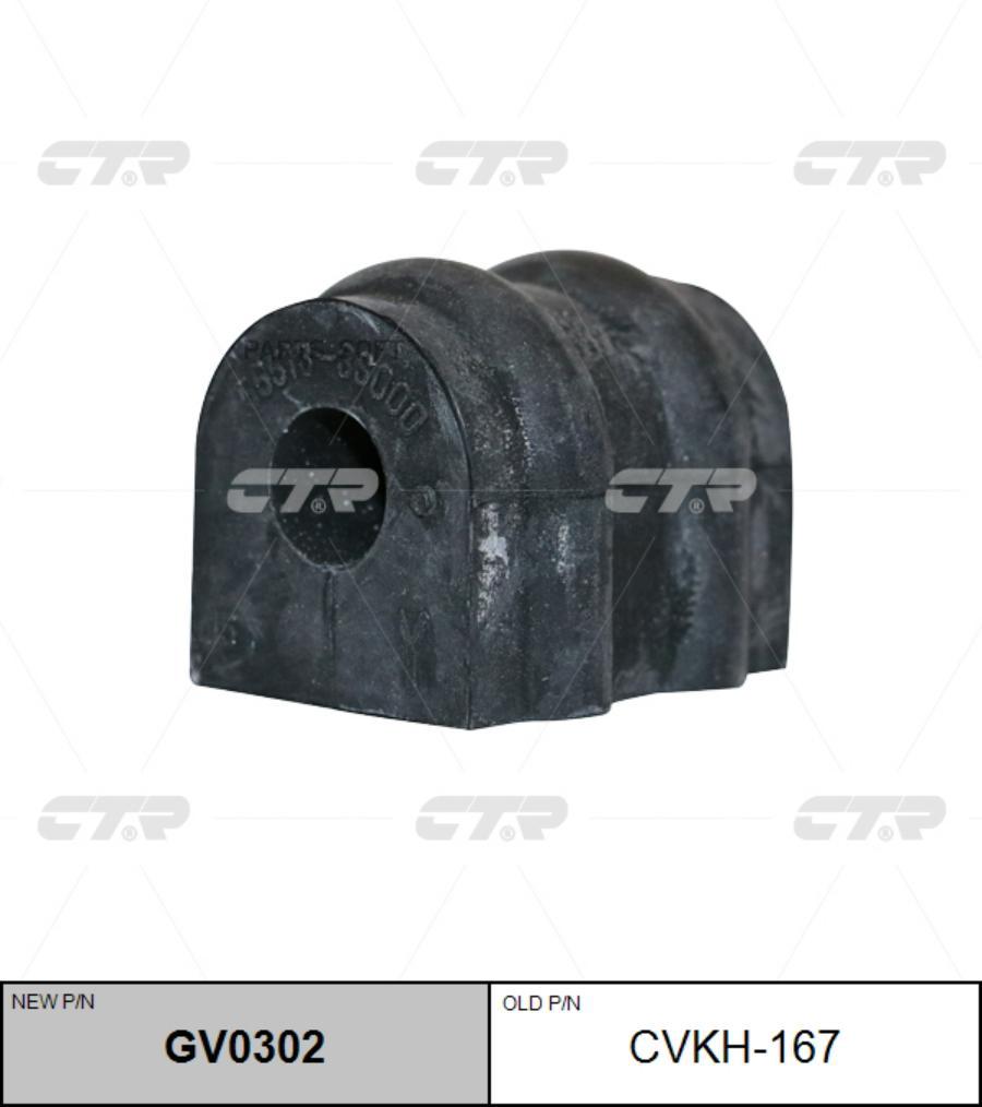 

Втулка Стабилизатора CTR GV0302