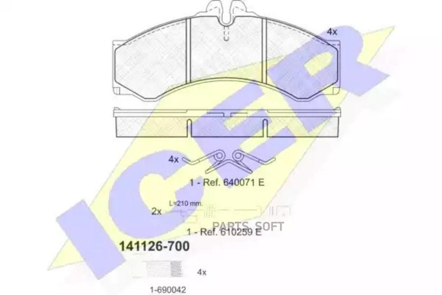

Колодки Дисковые Передние Mb Sprinter, Vw Lt 2.1-2.9i/Tdi 96> Icer 1411267 141126-700