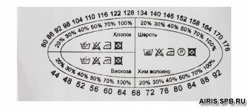 

Этикетка размерник детская 30*70мм, полиэстер, черный шрифт (рост), 100 шт