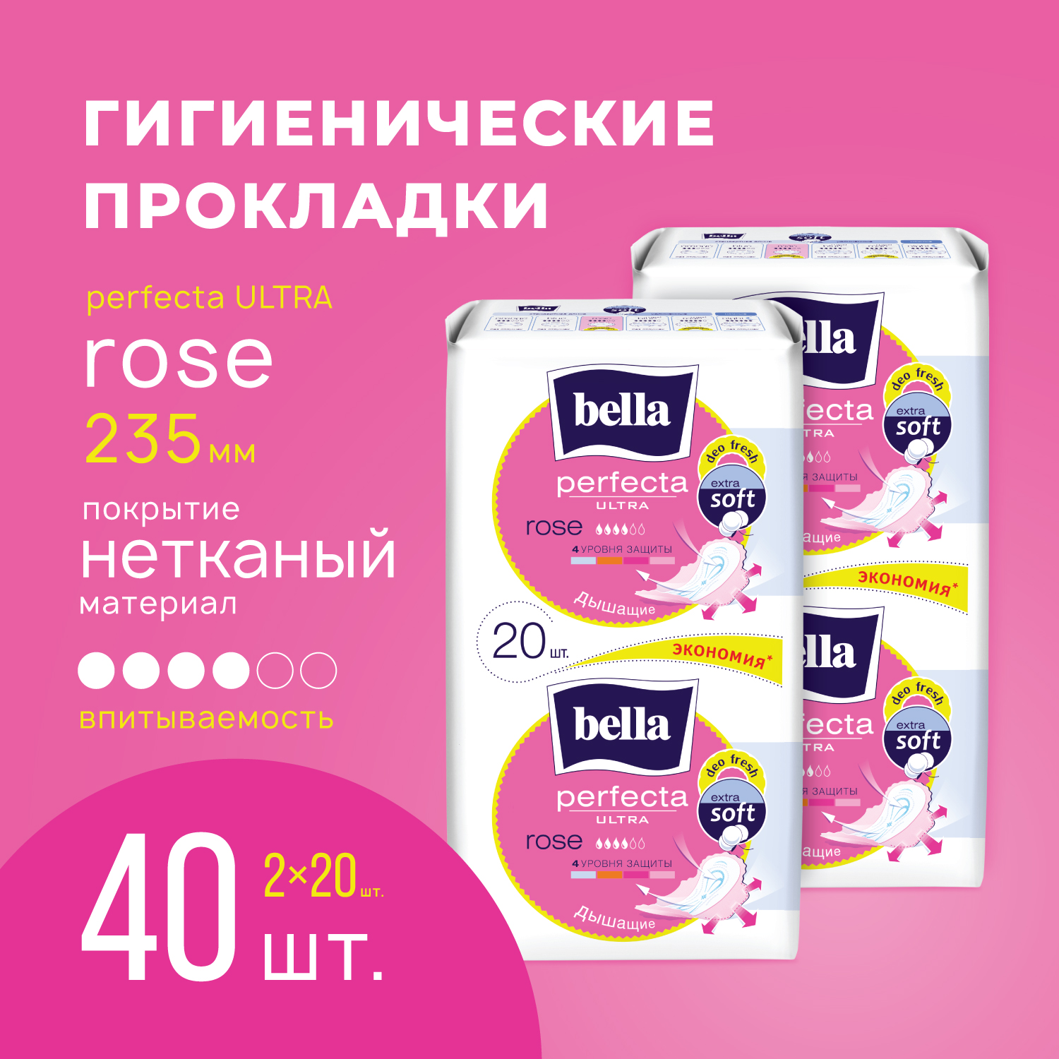 Прокладки женские ультратонкие Bella Perfecta Rose, 2 упаковки х 20 шт Россия