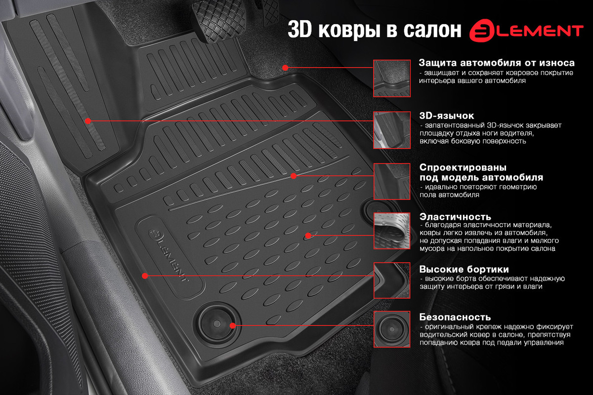 

Коврики 3D в салон подходят для TANK 400 2024 4шт ТАНК