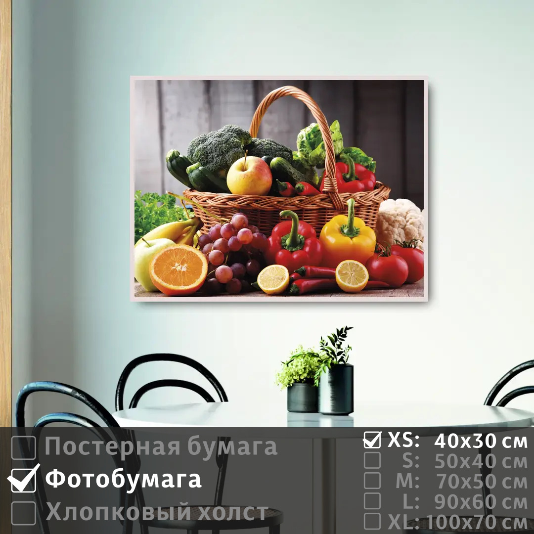 

Постер на фотобумаге ПолиЦентр Корзинка с фруктами и овощами 40х30 см, КорзинкаСФруктамиИОвощами