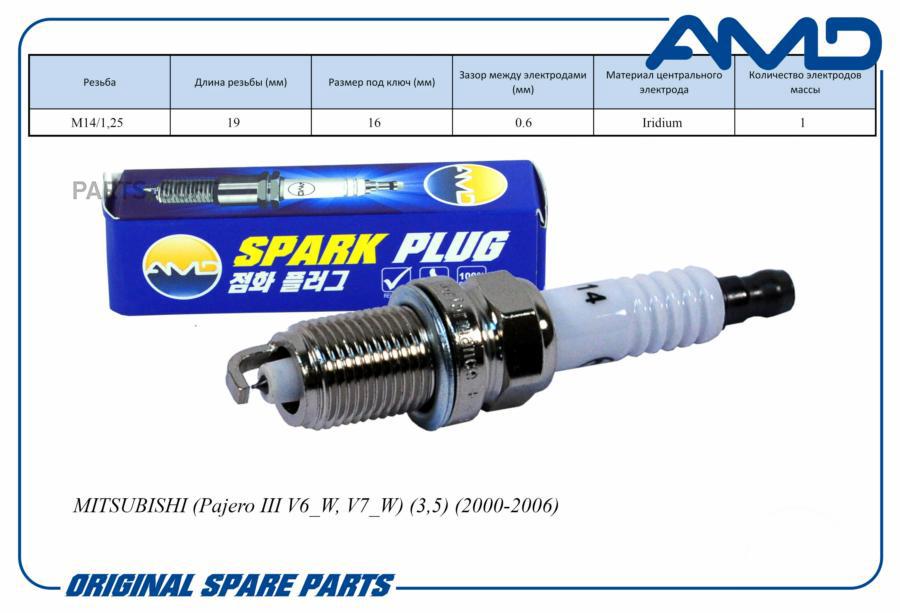 

Свеча зажигания MD360383IZFR5BAMD.PL114 AMD 1шт